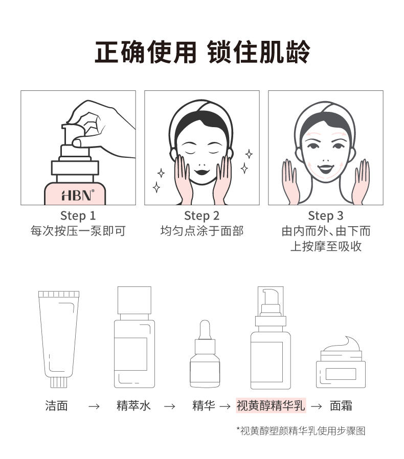 视黄醇塑颜精华乳-详情13