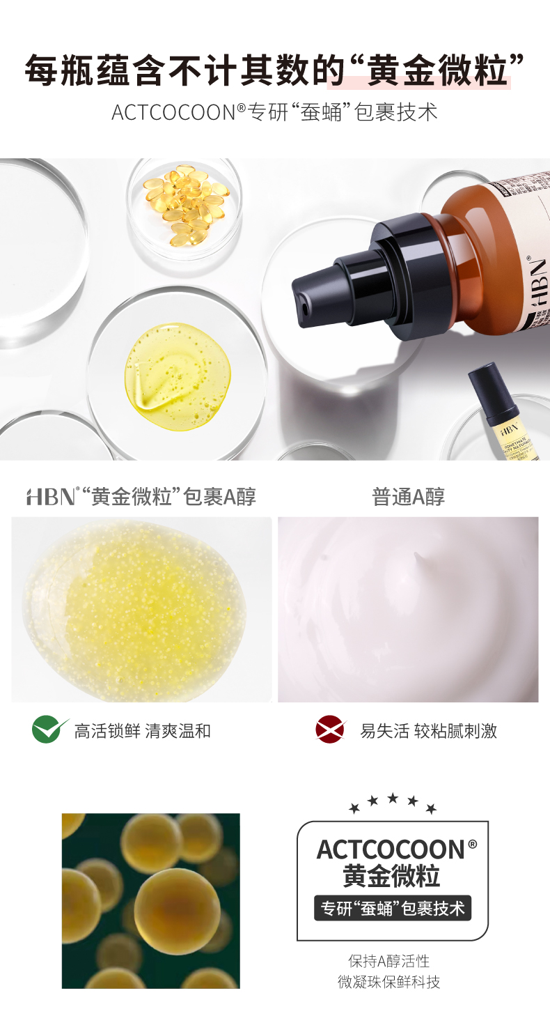 视黄醇塑颜精华乳-详情7