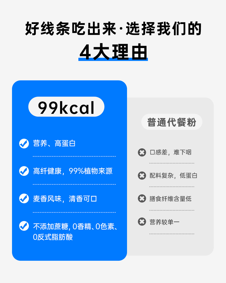 代餐粉_08
