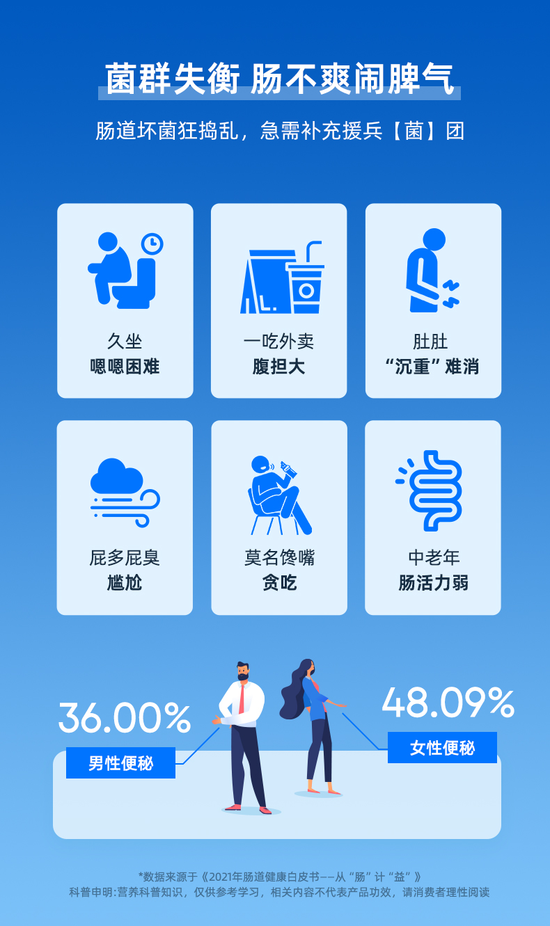 益畅升级款详情页20230912_03