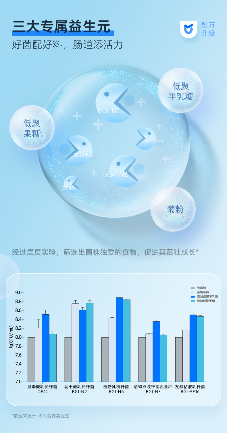 益畅升级款详情页20230912_07