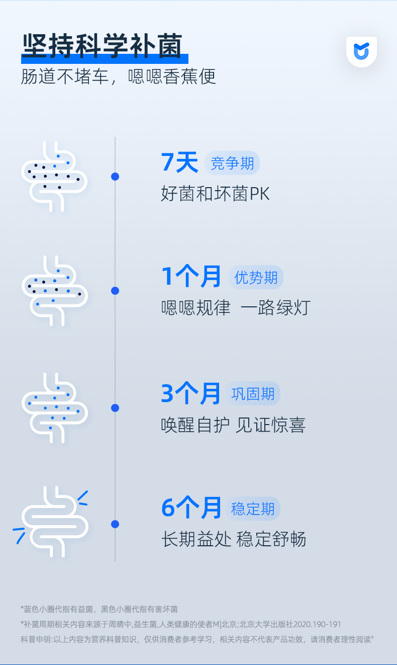 益畅升级款详情页20230912_15