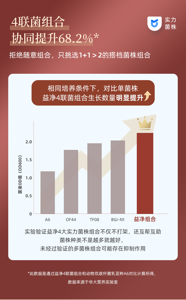 益净详情页20240117_07