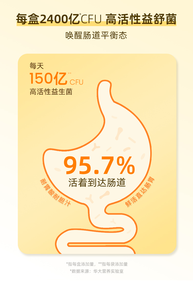 益舒新详情页20230427_05