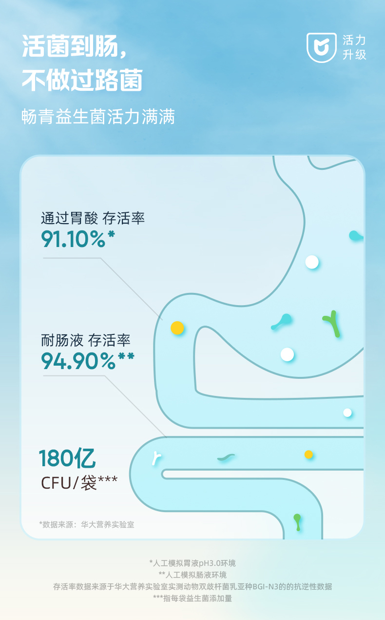 新畅青详情页_05