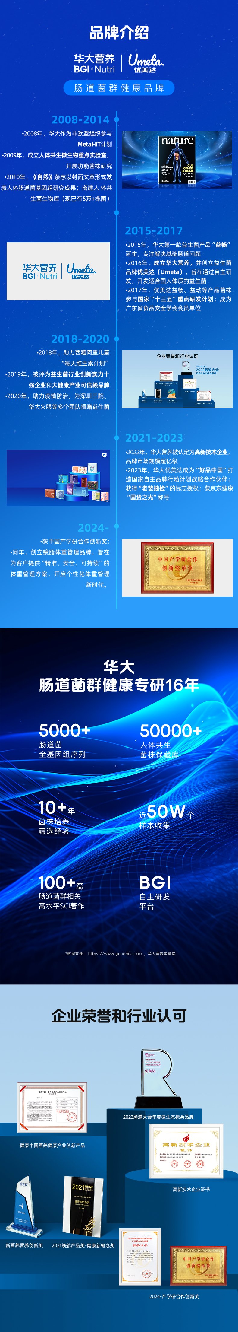 新益健详情页_16