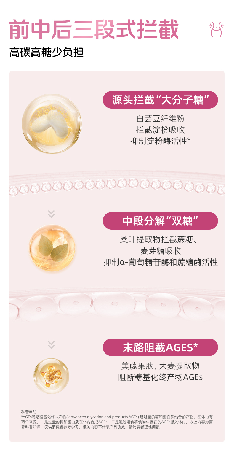 阻断片详情页_07