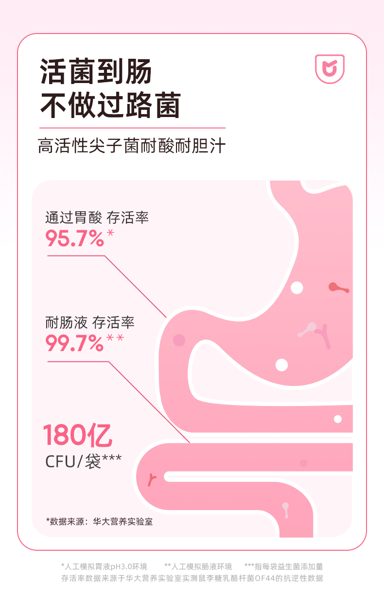 密蜜详情页psd_07