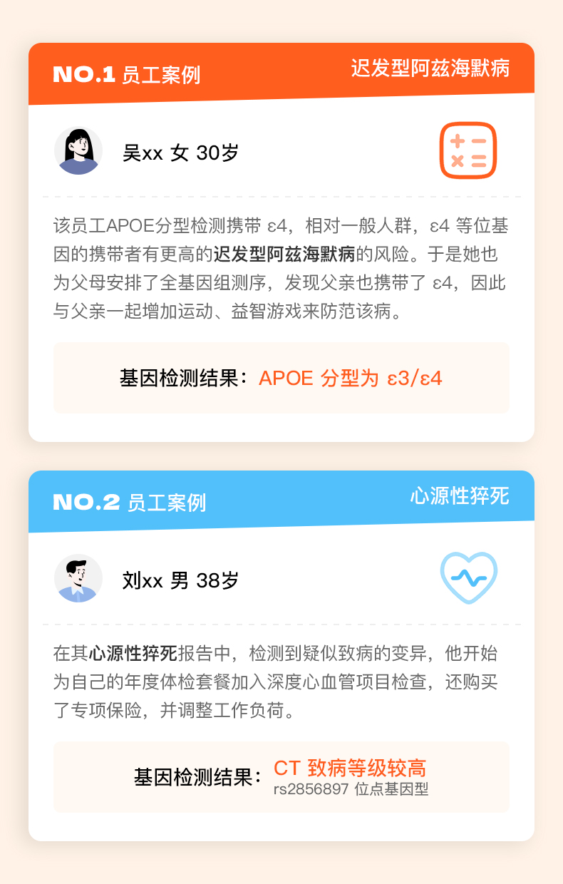 10员工案例分享