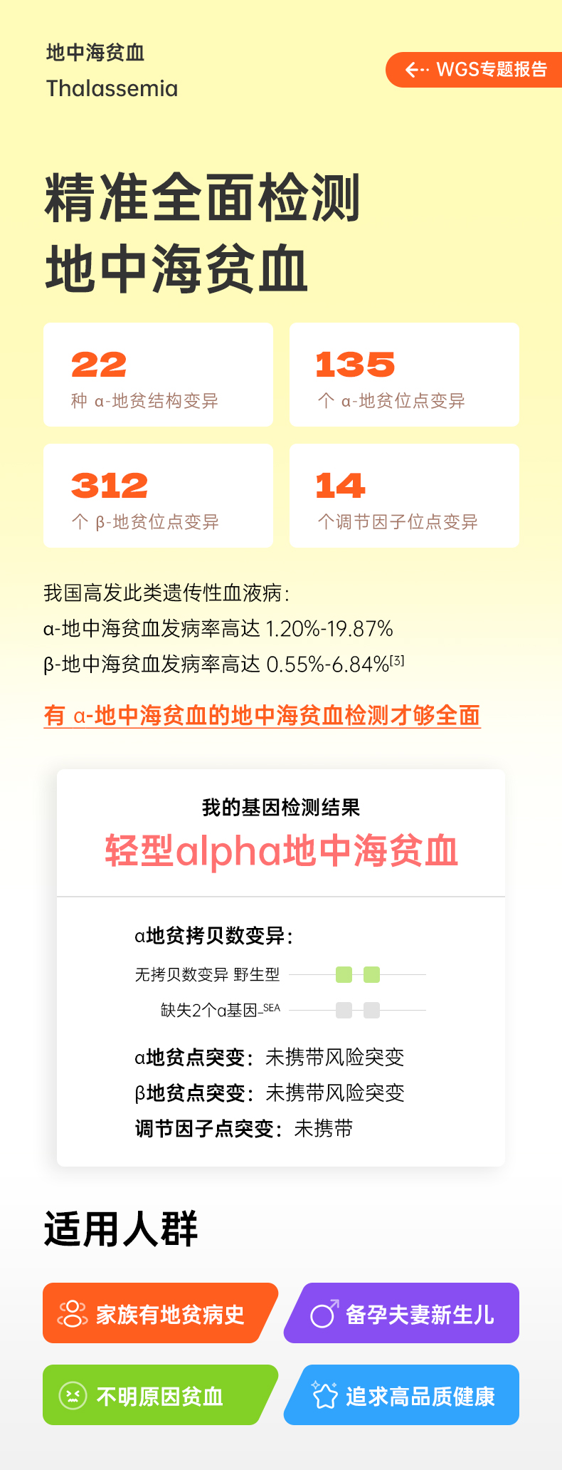 5case地中海贫血